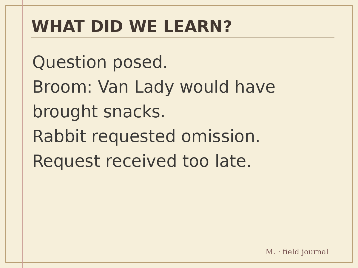Monty's precise field document: learn